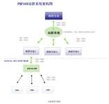 ��ţ�Ƽ��ַ���Ƶ��������Ͷ�ʽ�����ũ�彨����Ŀһ��¥�����³�(ͼ)...